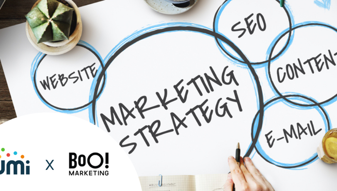 How to create a simple digital marketing strategy